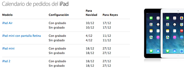 Tiempos Entrega iPad Air