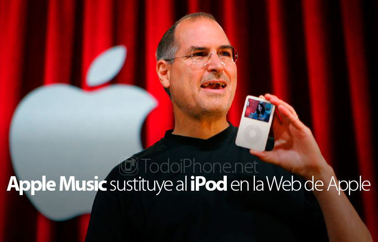 seccion-ipod-web-apple-reemplazada-music